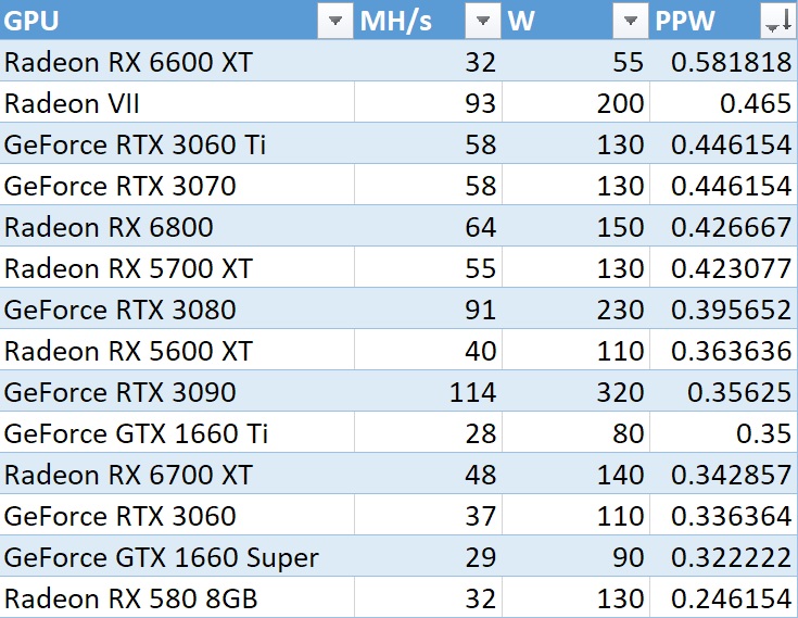 AMD-RX6600-XT-Mining.jpg