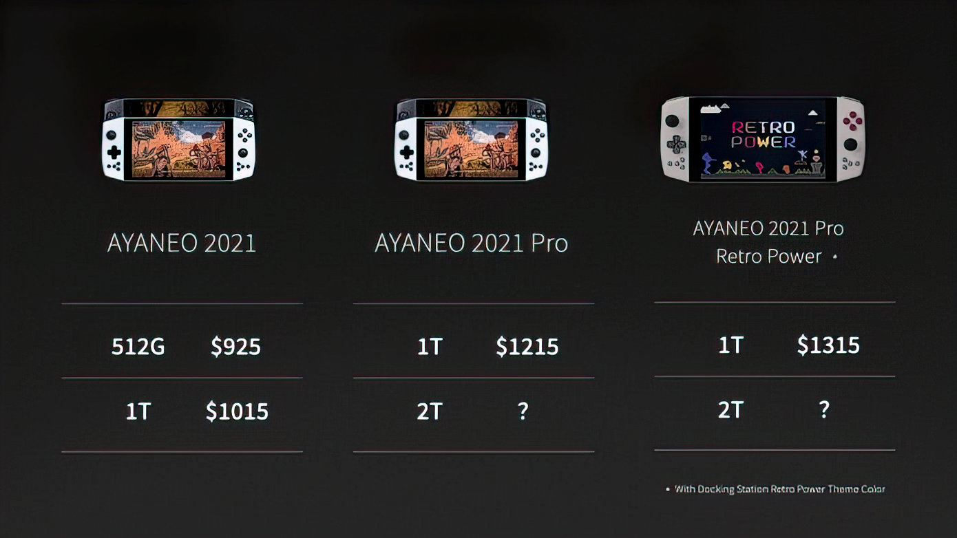 Aya Neo 2021 Pro console with Ryzen 7 4800U to cost 1,215 USD, a 