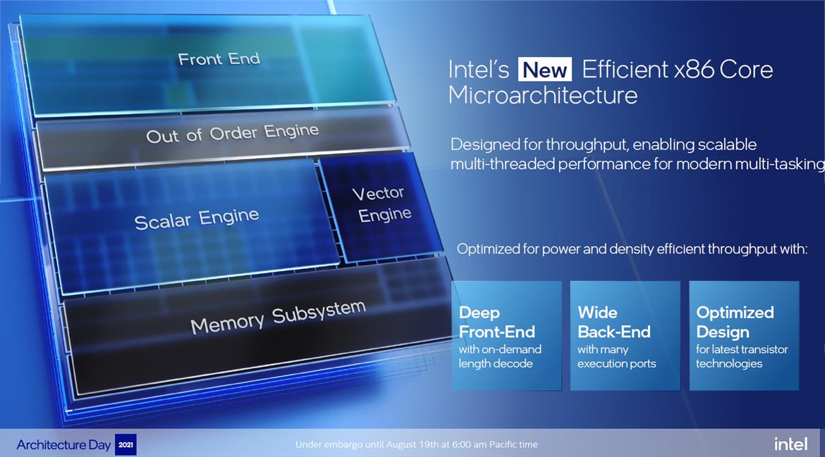 Intel-Performance-and-Efficient-Cores-1.jpg