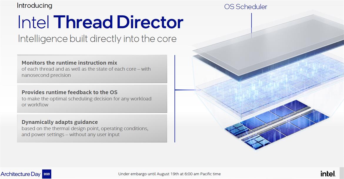 Intel-Thread-Director.jpg