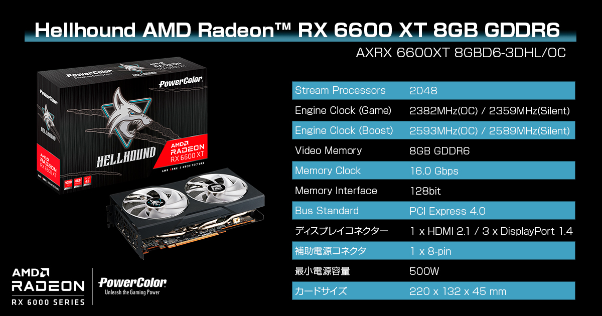 PowerColor announces Radeon RX 6600 XT Red Devil, Hellhound and