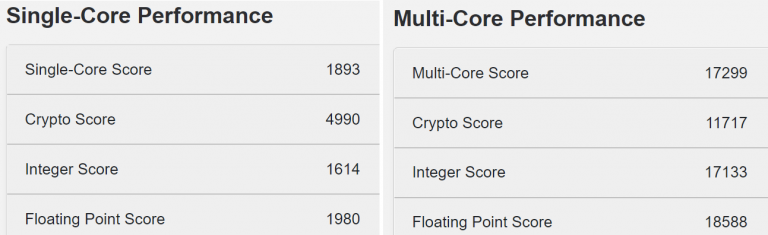 Single-and-Multi-Scores-768x235.png
