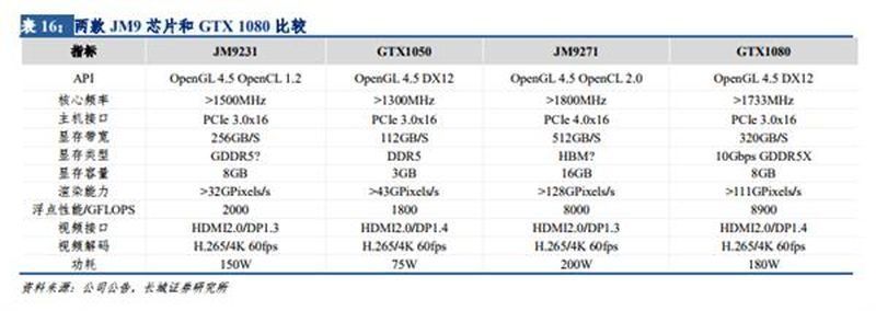JM9-GPU-series.jpg