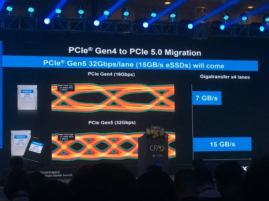Kioxia-PCIe-Gen5-SSD-2.jpg