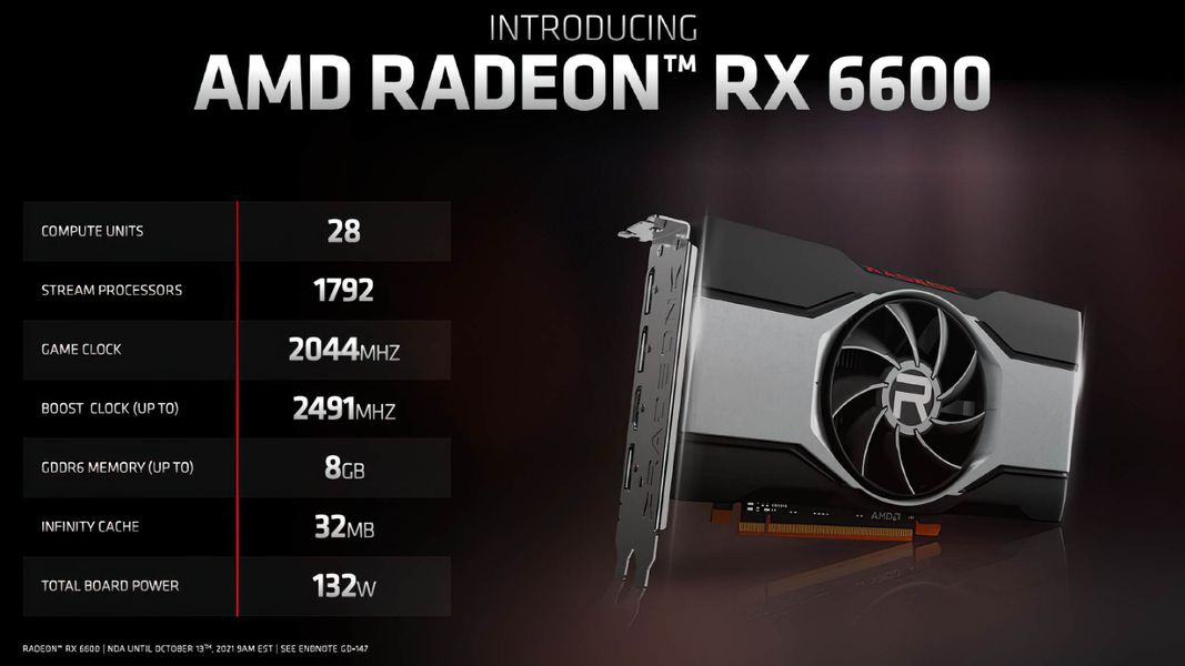 AMD announces Radeon RX 6600 with 1792 cores and 8GB memory for