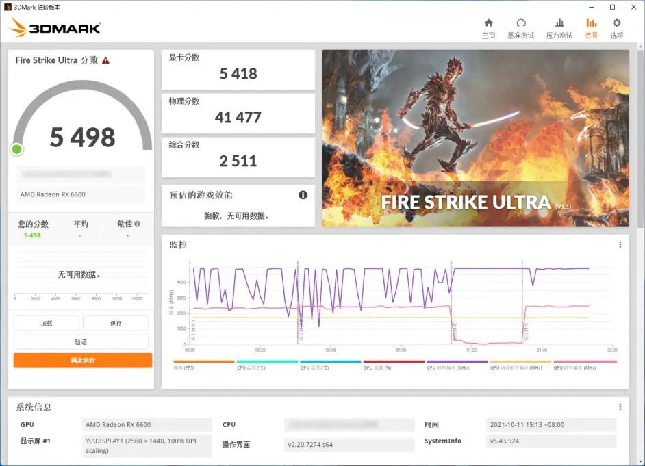 AMD Radeon RX 6600 tested on Intel Core i9-12900K CPU equipped system 
