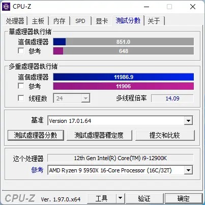 Intel Core i9-12900K overclocked to 5.2 GHz on all Performance 