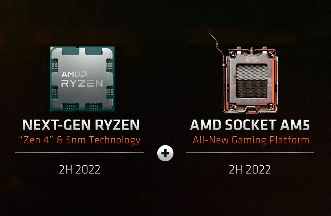 AMD AM5 to be a long-lived platform, backward compatibility with AM4  coolers confirmed 