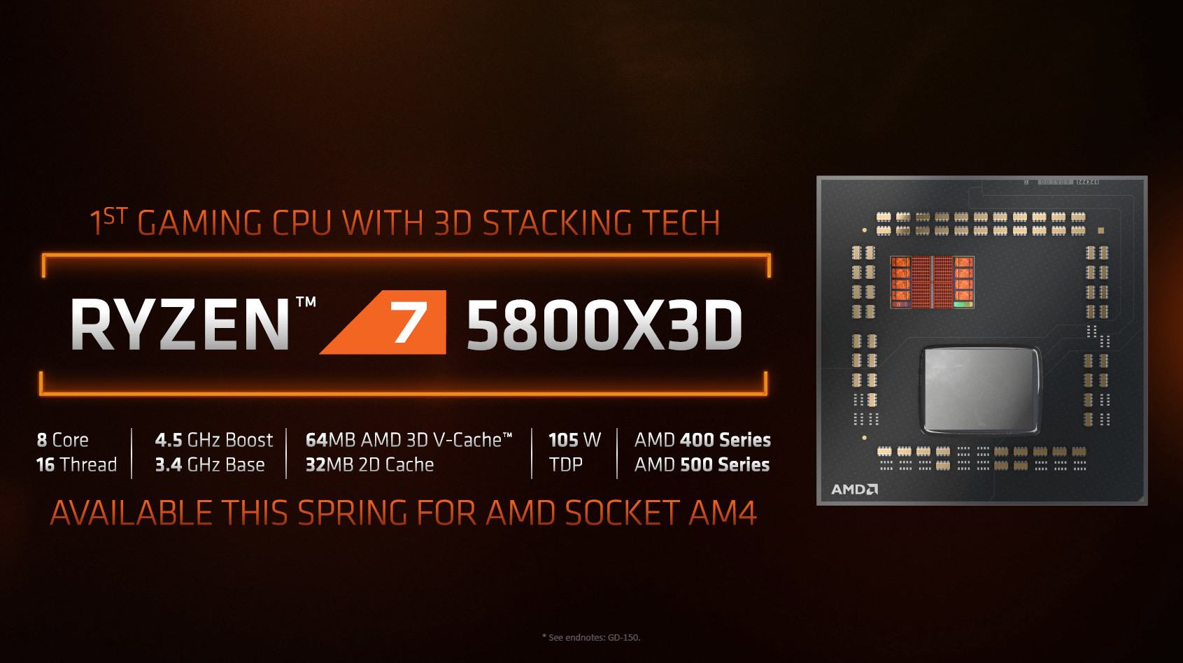 AMD confirms Ryzen 7 5800X3D launches this spring, Zen4 Raphael in 