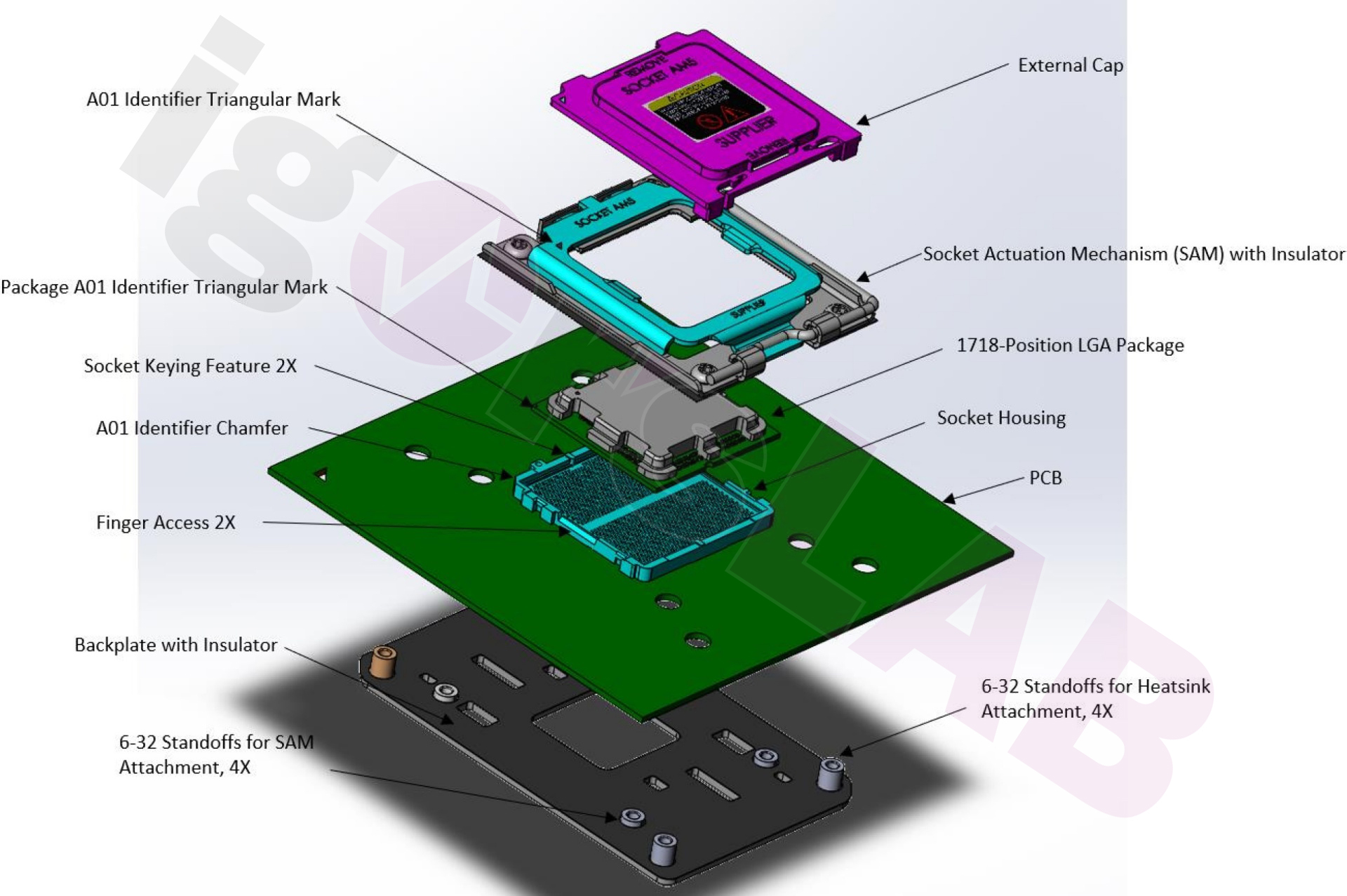 AM4 Socket part Replacement CPU AMD Balled Motherboard Repair BGA US SELLER  