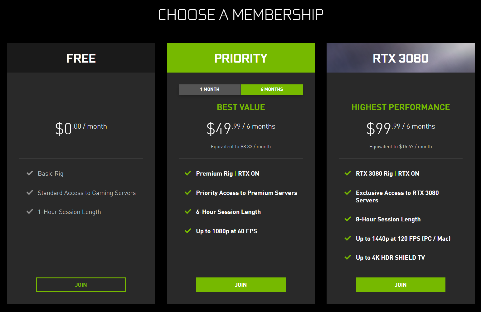 NVIDIA GeForce NOW RTX 3080 tingkat mendapatkan opsi berlangganan 1