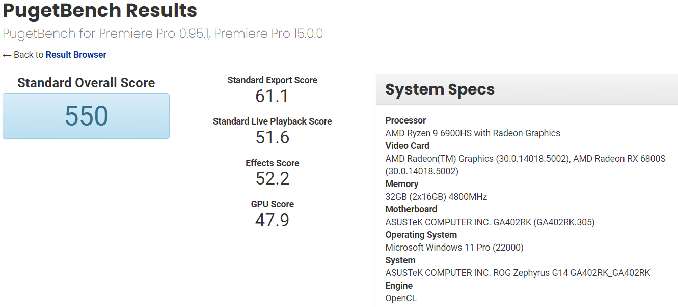 UserBenchmark: AMD RX 6800-XT vs Nvidia RTX 4070