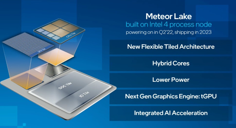 انتشار اطلاعات جدید درباره پردازنده‌های نسل چهاردهمی Meteor Lake اینتل