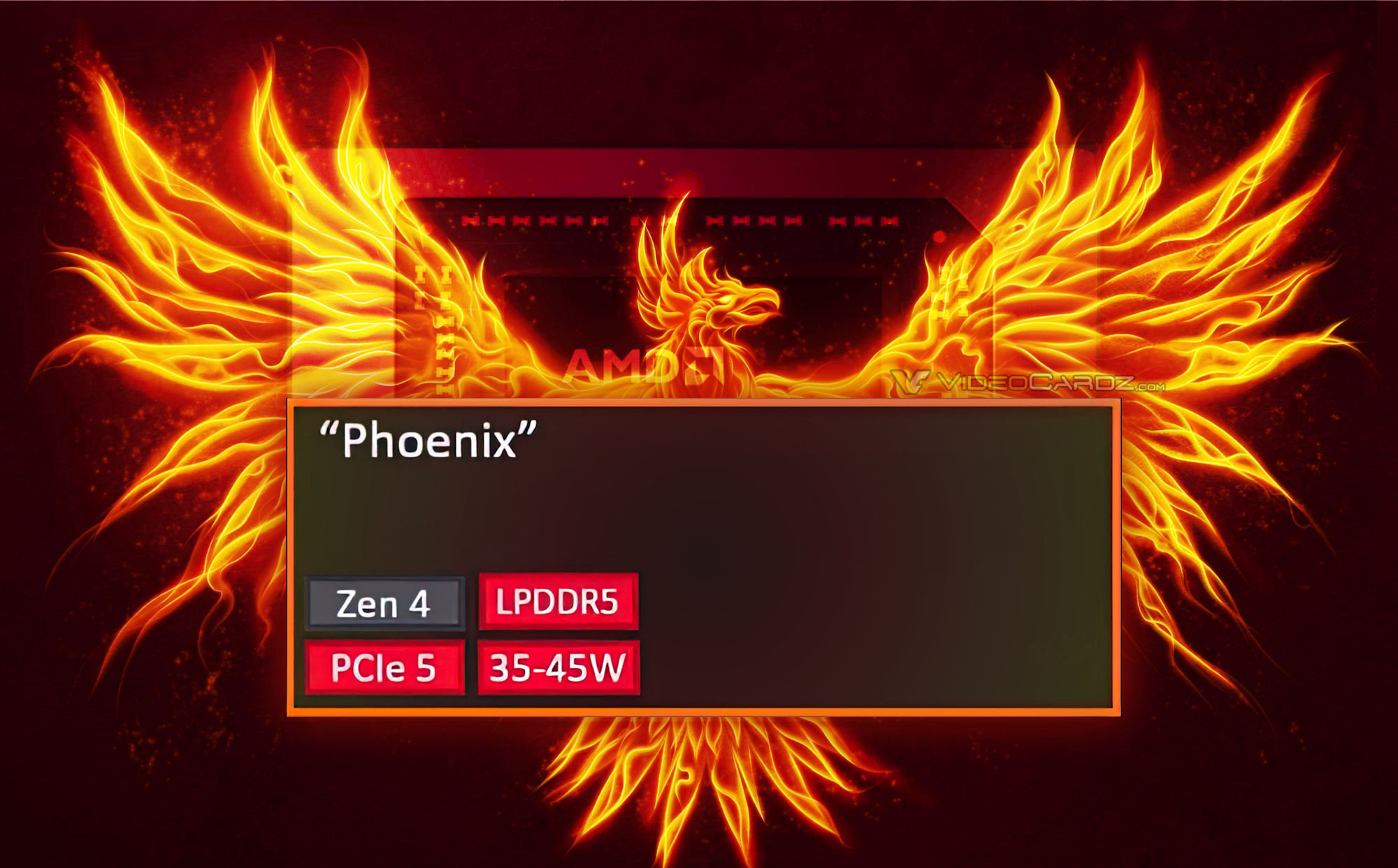 La iGPU AMD Phoenix RDNA3 podría ser tan rápida como la GPU móvil GeForce RTX 3060 más lenta