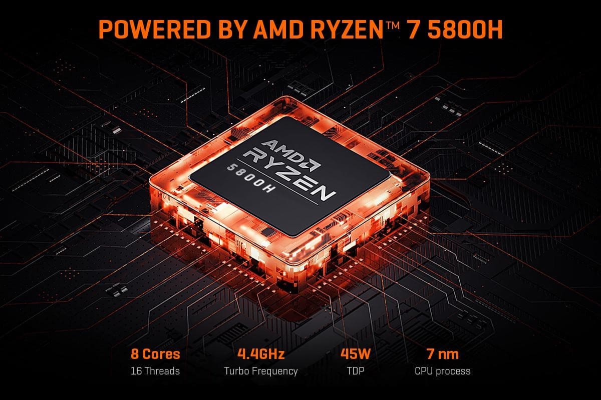 Chuwi announces RZBOX Mini-PC with Ryzen 7 5800H 8-core Zen3 APU 