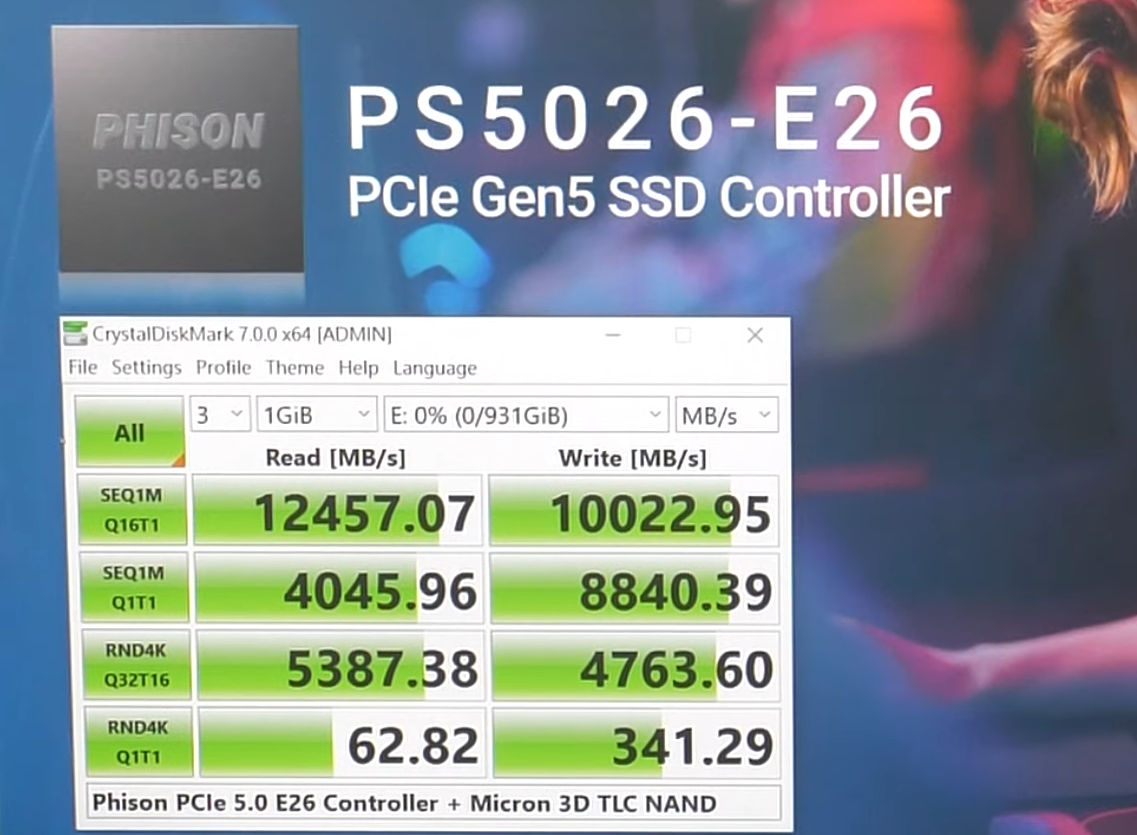 PlayStation 5 SSD performance tested with firmware 2.0 - Geeky Gadgets