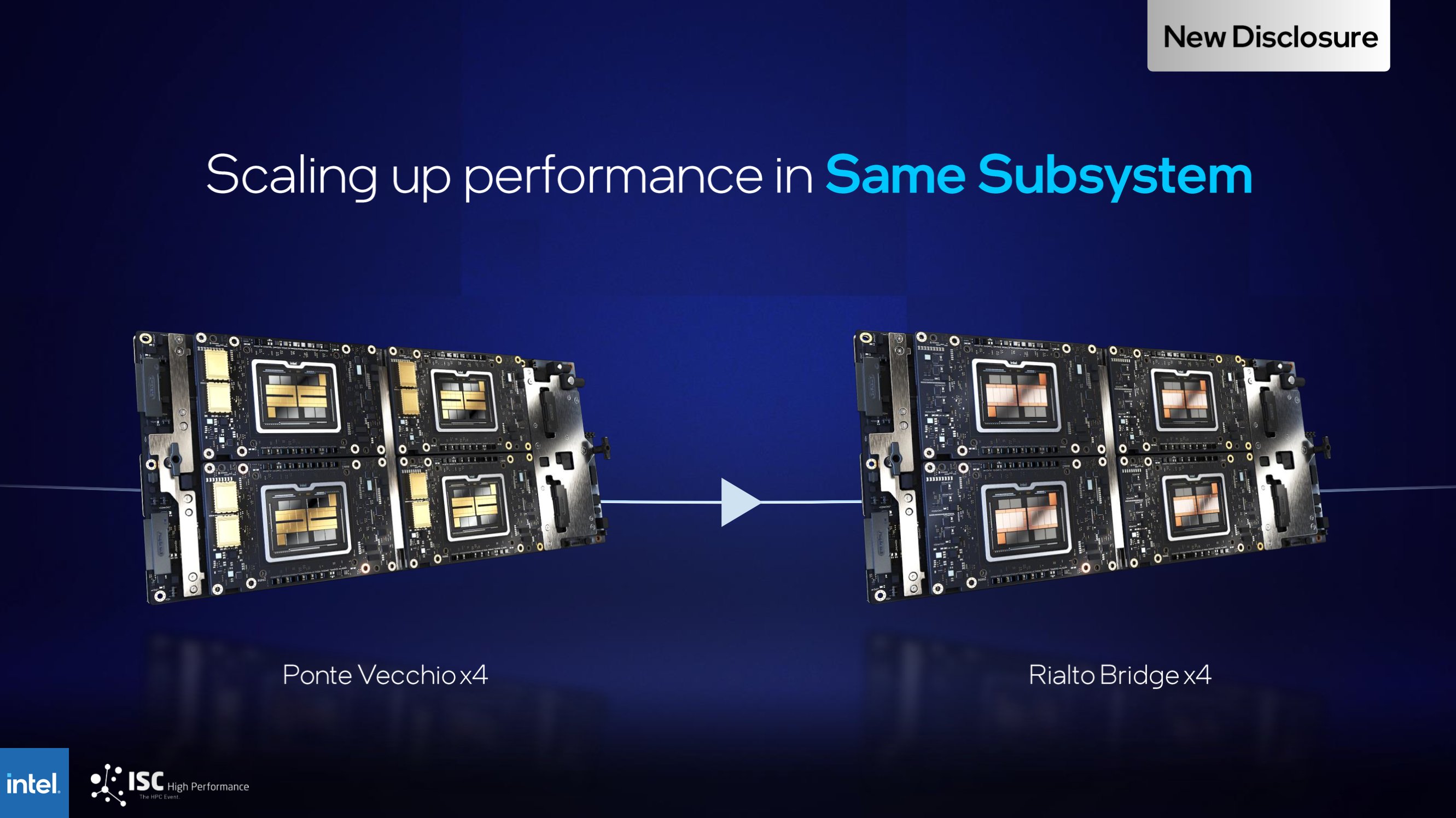 Intel introduces 800W Rialto Bridge next-gen data center GPU with up to 160  Xe-Cores 