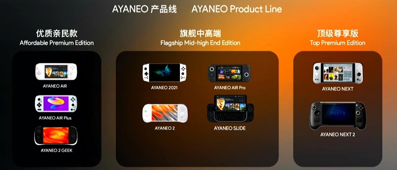 AYA NEO Slide Handheld Gaming PC - Portable Power Meets Style