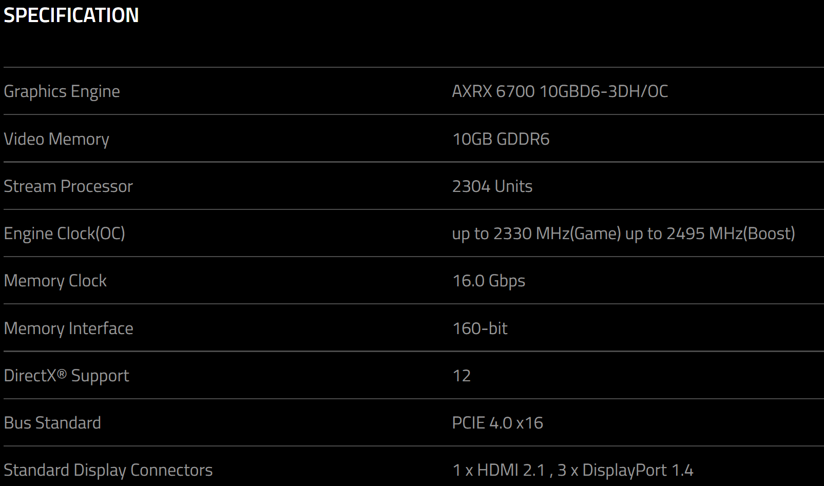 Sapphire Radeon Makes RX 6700 Non-XT 10GB Official (Update)