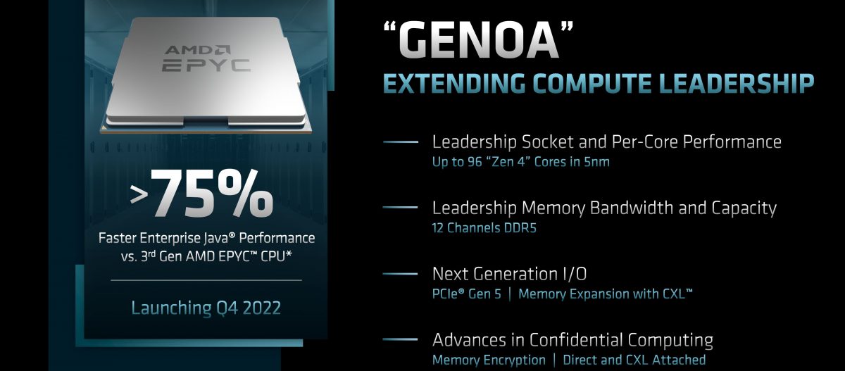 [Image: AMD-GENOA-ZEN4-1200x527.jpg]