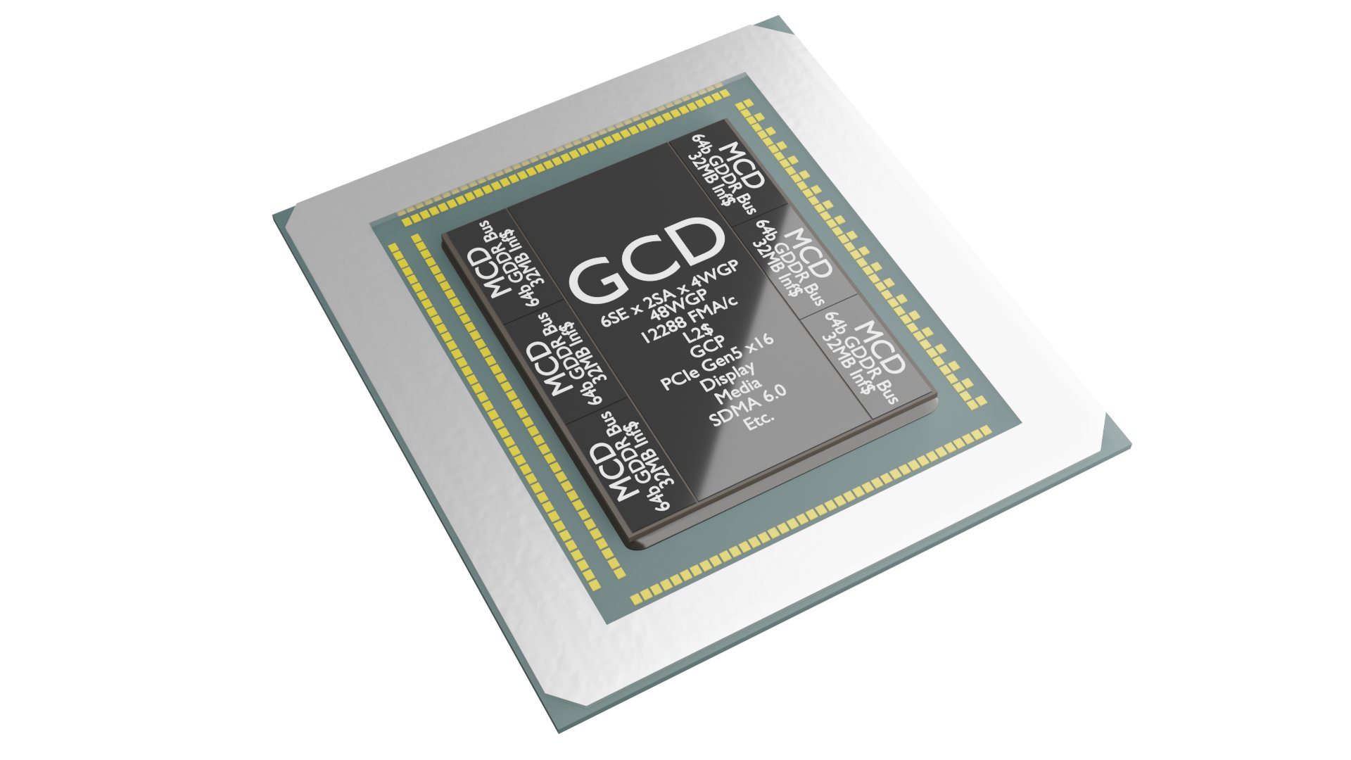 AMD-NAVI-31-GPU-1.jpg