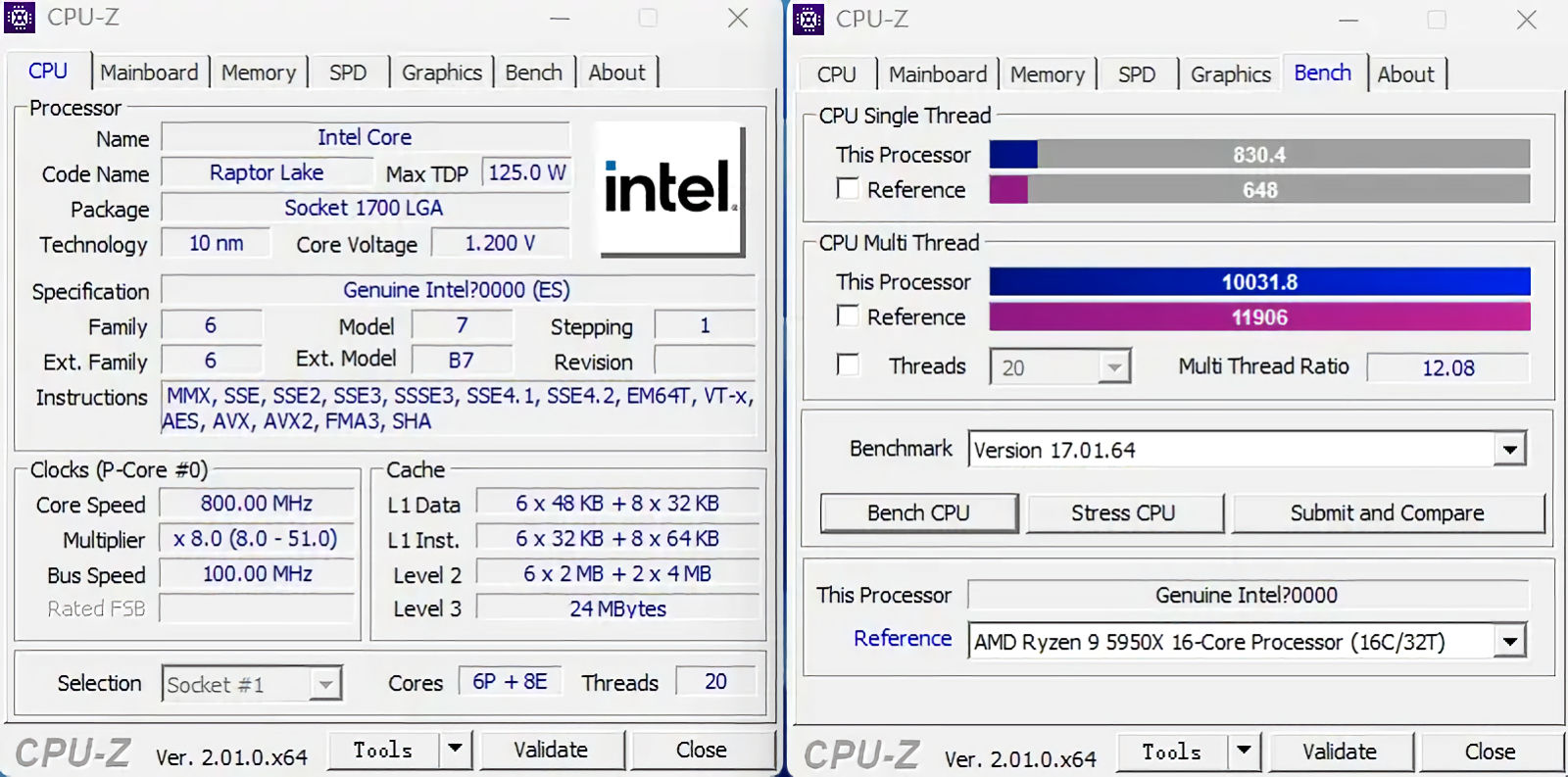 Intel Core i5-13600K ES3 Raptor Lake 14-core CPU tested in CPU-Z