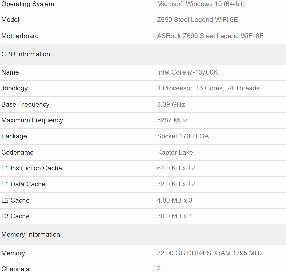Core i7 12700K vs Core i7 13700K - Test in 10 Games 
