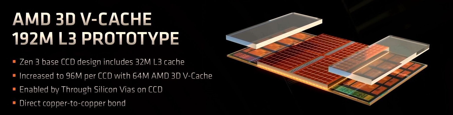 AMD-3D-VCACHE.jpg