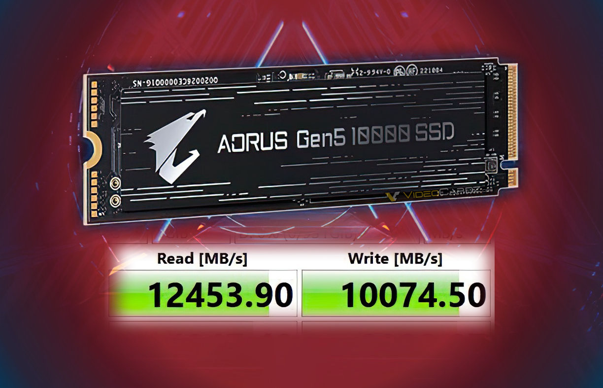 Análise do SSD GIGABYTE Aorus 10000 Gen5 