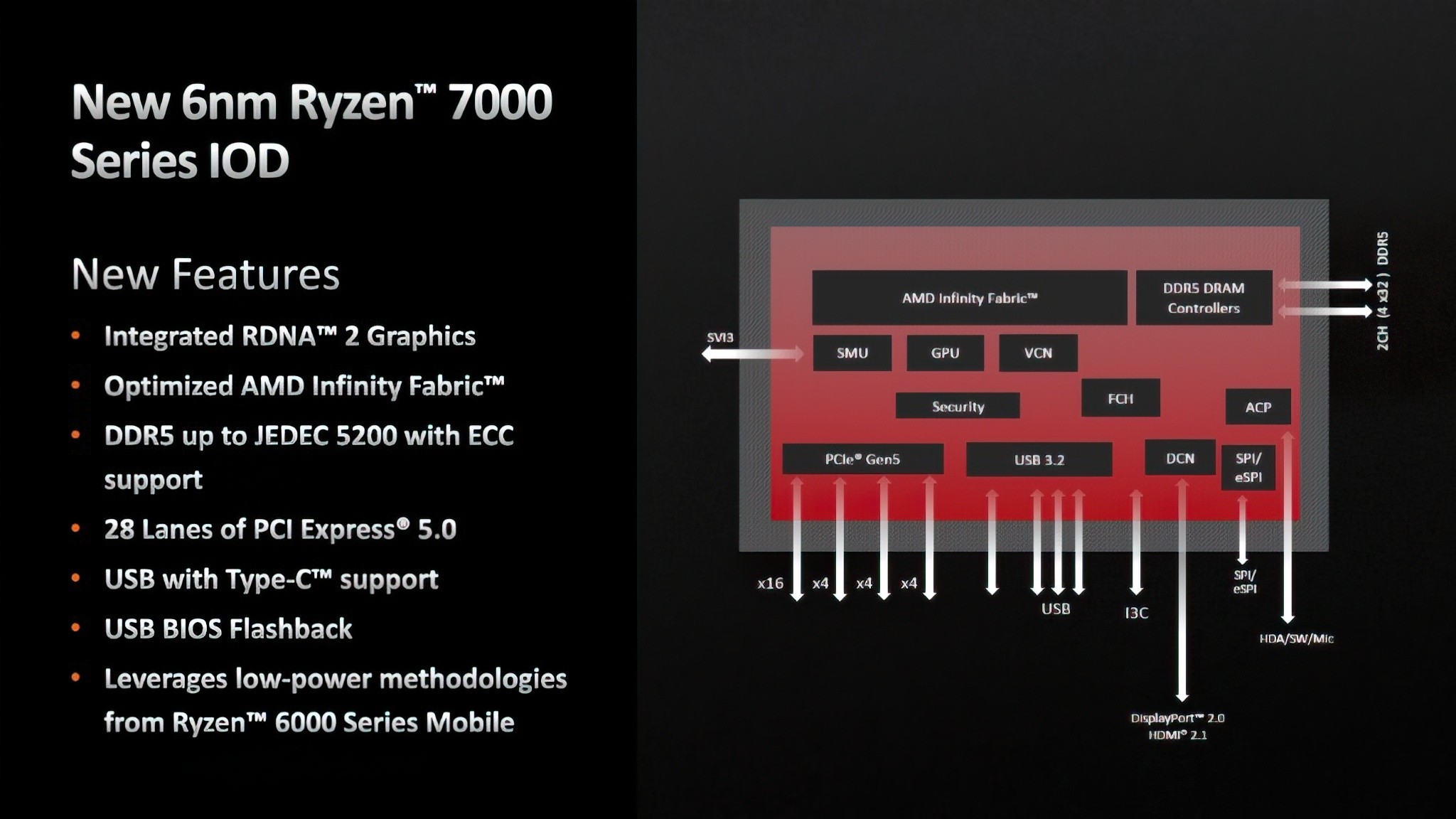 AMD Ryzen 5 5600G Review - Affordable Zen 3 with Integrated Graphics -  Rendering