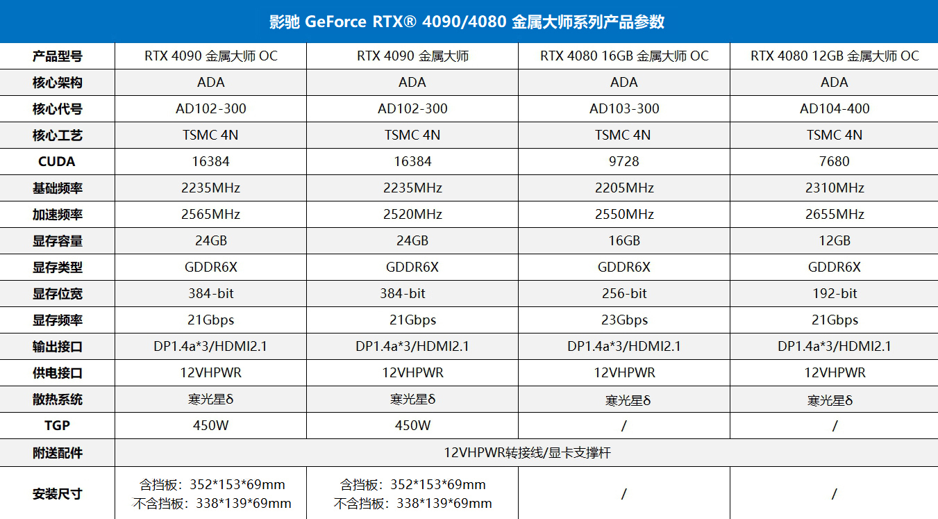GALAX-RTX-40-GPU-2.jpg