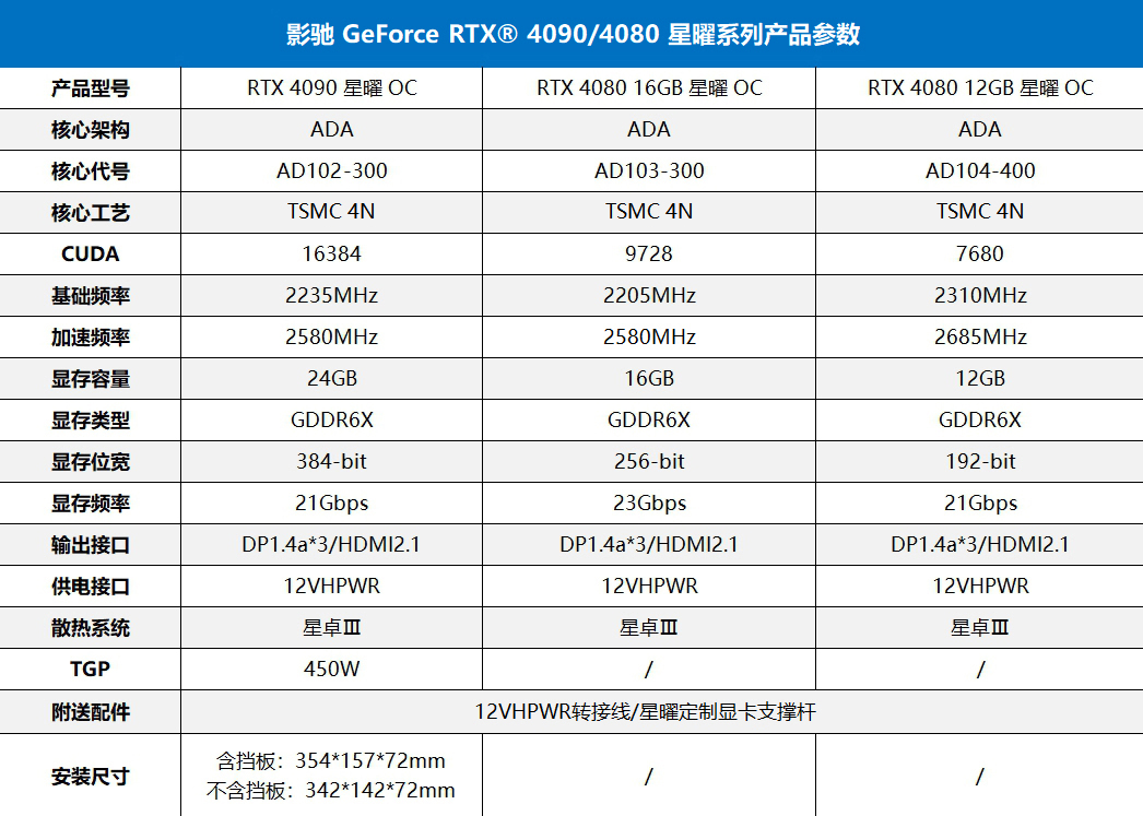 GALAX-RTX-40-GPU-3.jpg