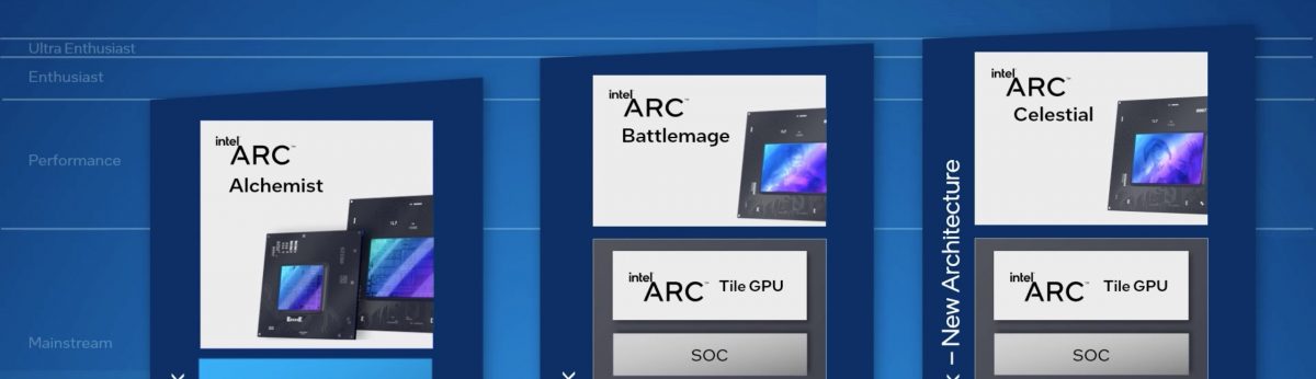 Intel 4nm Battlemage and 3nm Celestial GPU architectures teased by