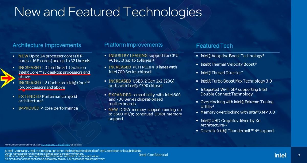 Intel Core i5 13400 Linux Performance - Raptor Lake 10 Cores / 16