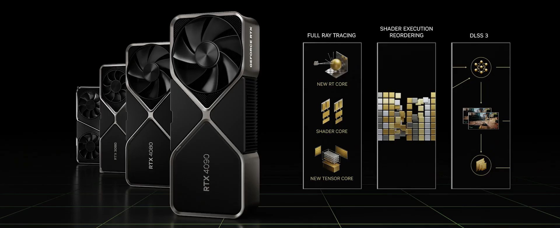 NVIDIA GeForce RTX 4080 16 GB & RTX 4080 12 GB Rumored To Launch