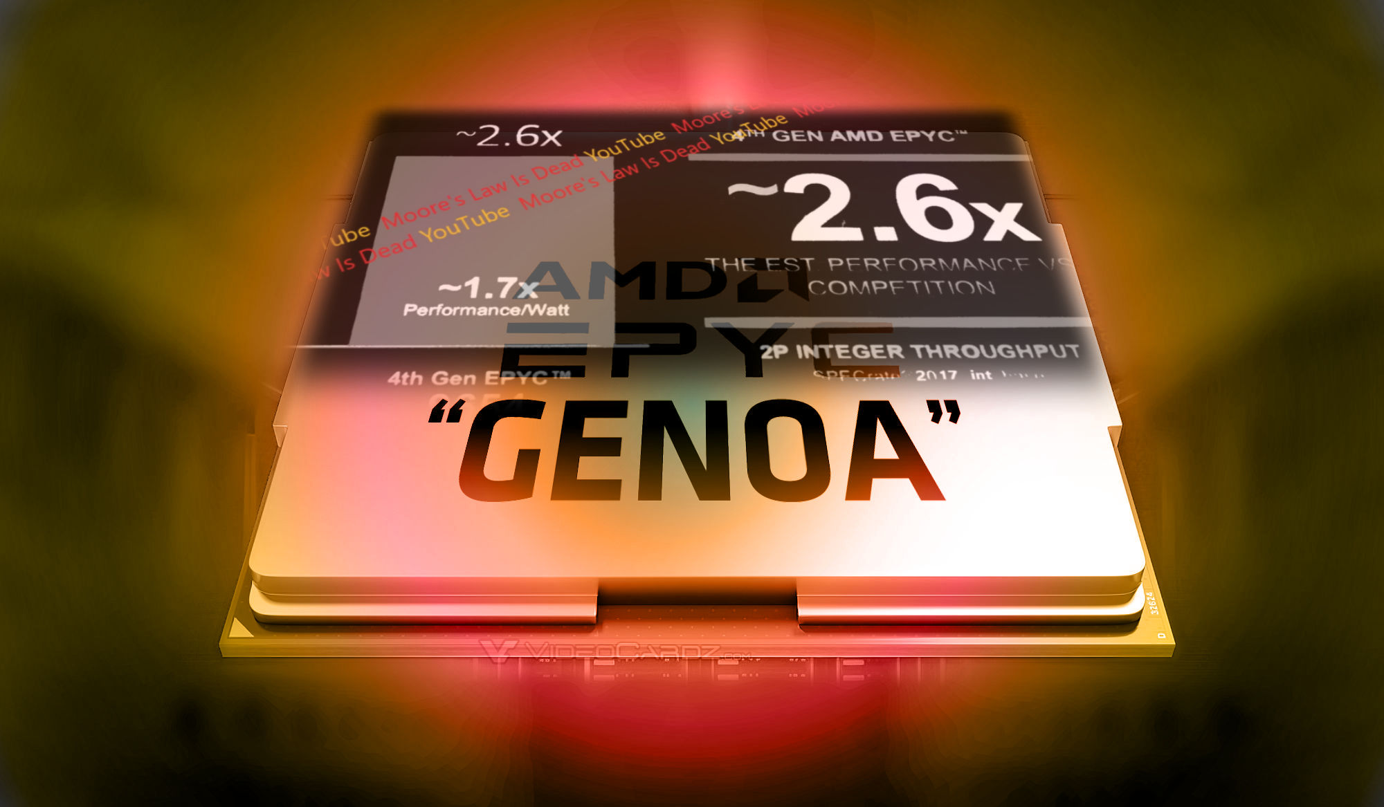 AMD EPYC 9004 Genoa "Zen4" series final specs and performance leaked