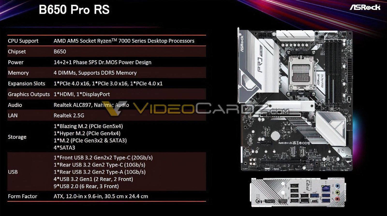 AMD B650 Motherboard Roundup: VRM Thermal Testing