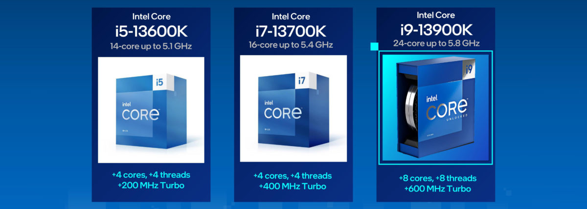 Intel Core i7 13700KF 5.4GHz 16 Core CPU/Processor 24 Threads