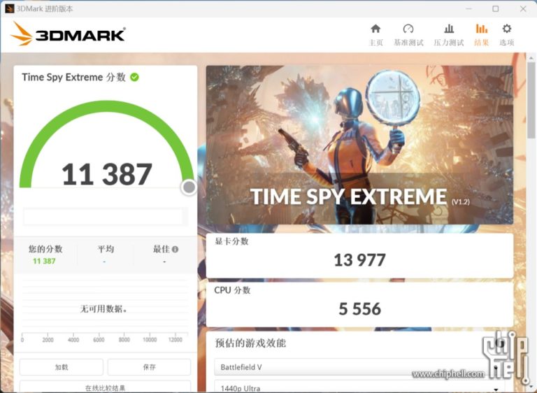 RTX4080-3DMARK-3-768x562 Alleged NVIDIA GeForce RTX 4080 16GB 3DMark benchmarks ... - VideoCardz.com | Computer Repair, Networking, and IT Support in Seattle, WA
