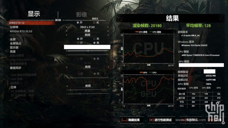 RTX4080-GAMES-1-768x432 Alleged NVIDIA GeForce RTX 4080 16GB 3DMark benchmarks ... - VideoCardz.com | Computer Repair, Networking, and IT Support in Seattle, WA