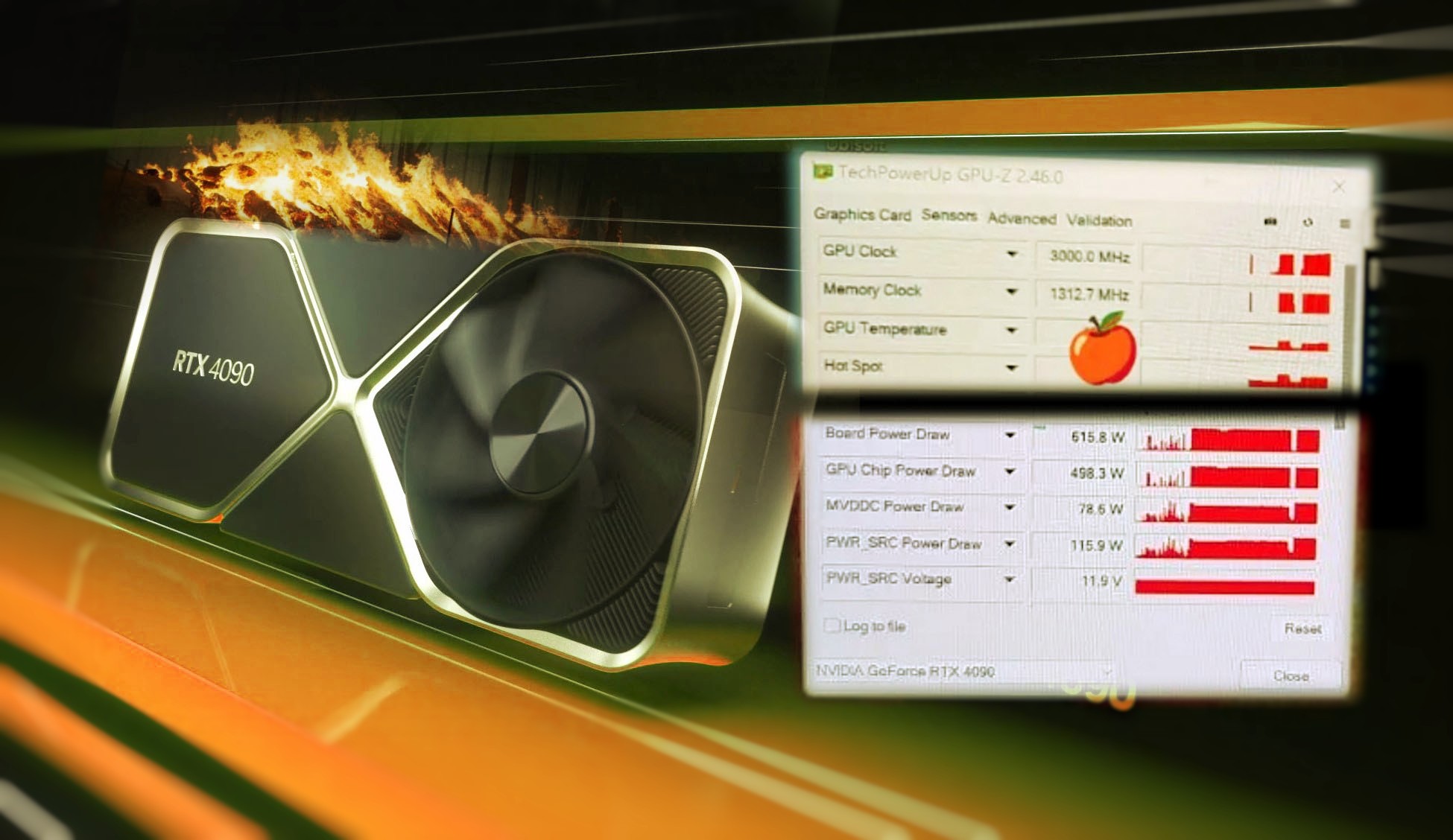 NVIDIA GeForce RTX 4090 alcanza los 3,0 GHz y 616 vatios con GPU Stress Tool