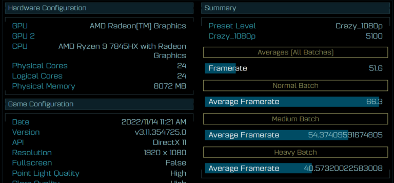 AMD-RYZEN-7845HX-768x356.png