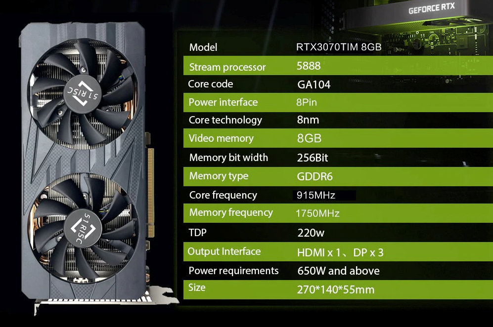 Gigabyte GeForce RTX 4060 Ti GAMING OC 16GB GDDR6 PCIe 4.0 Graphics card -  AliExpress