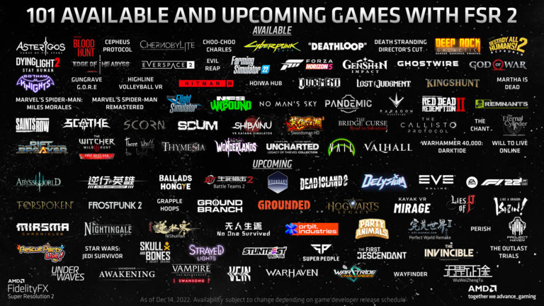 AMD FidelityFX Super Resolution 2.0 tech is now confirmed for 101 games ...