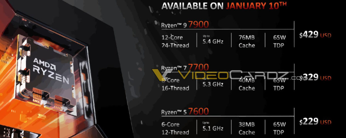  AMD Ryzen™ 7 7700 8-Core, 16-Thread Unlocked Desktop