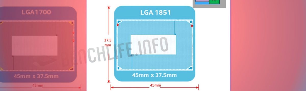Intel 14th gen socket type - will it use LGA 1700? - PC Guide