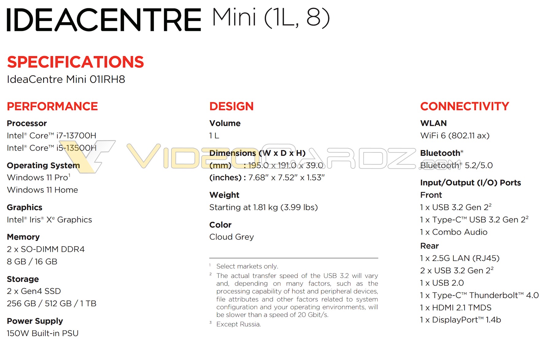 Lenovo IdeaCentre Mini PC features up to Intel Core i7-13700H CPU 