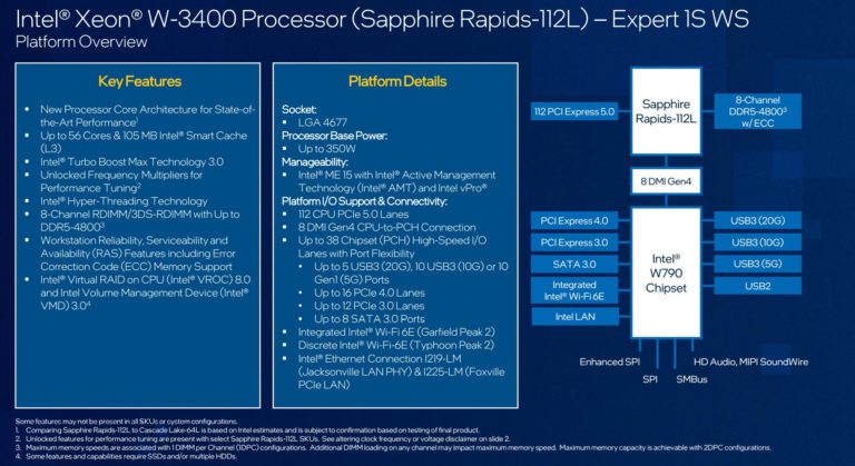 XEON-3400-768x419 Intel "Raptor Lake-S Refresh" confirmed for Q3 2023, Sapphire Rapids HEDT specs leaked - VideoCardz.com | Computer Repair, Networking, and IT Support in Seattle, WA