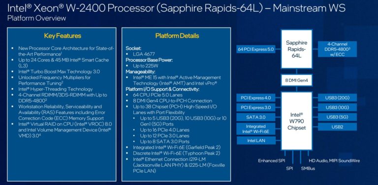 XESON-2400-SPEC-768x376 Intel "Raptor Lake-S Refresh" confirmed for Q3 2023, Sapphire Rapids HEDT specs leaked - VideoCardz.com | Computer Repair, Networking, and IT Support in Seattle, WA