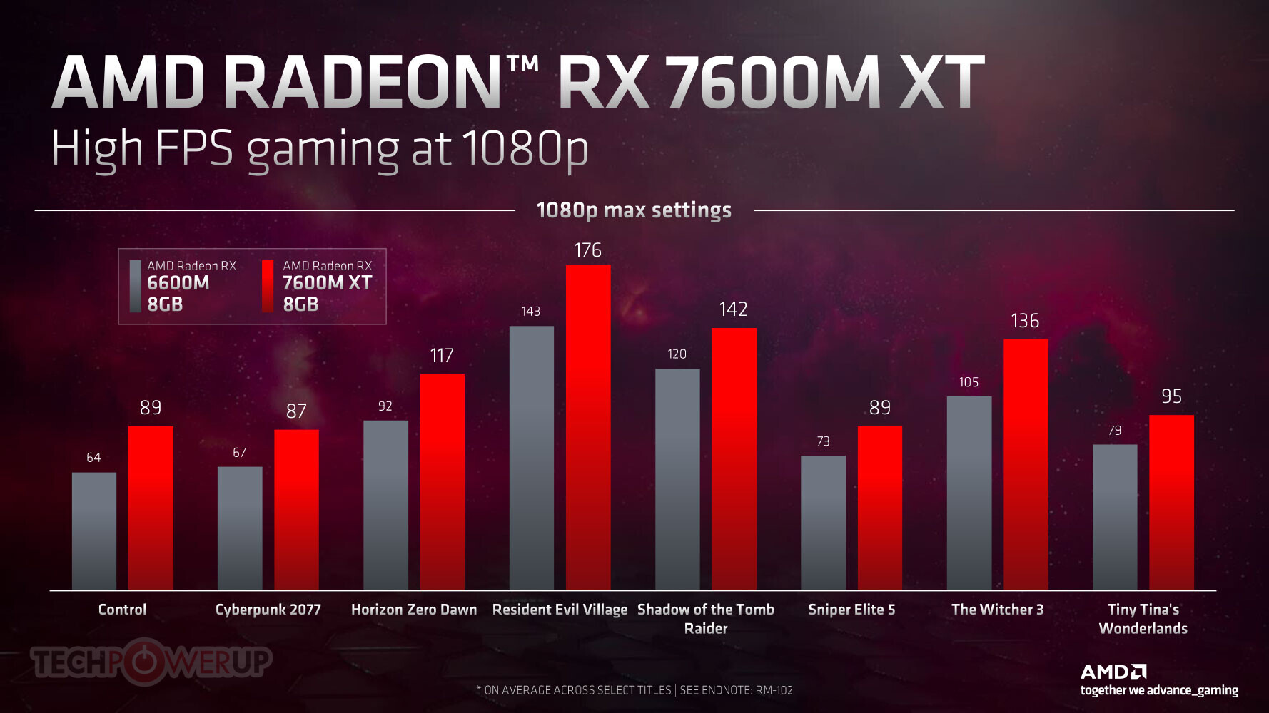 AMD-RADEON-7000-MOBILE-10.jpg